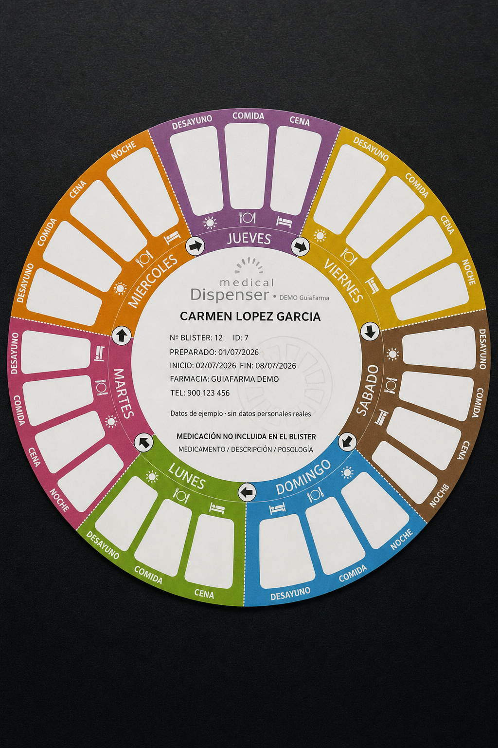 Pastillero circular SPD con días de la semana y tomas (desayuno, comida, cena, noche)